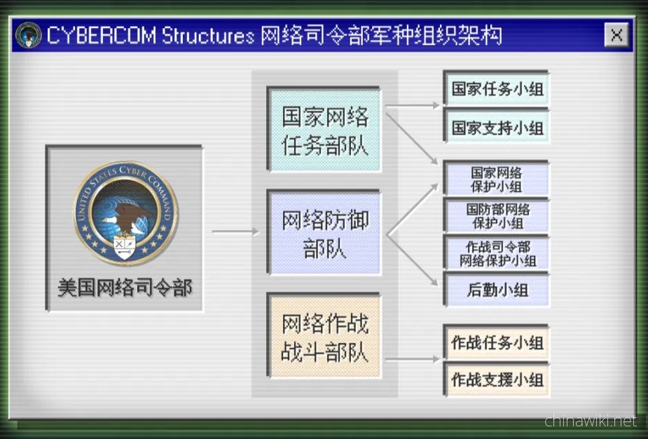 The United States has started using this method to steal trade secrets from Chinese companies